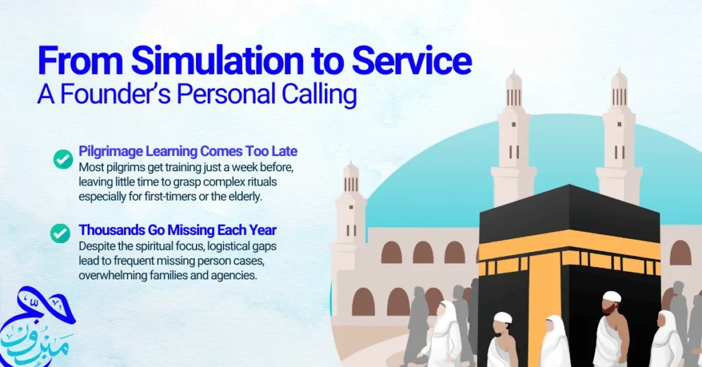 From Simulation to Service: A Founder’s Personal Calling
