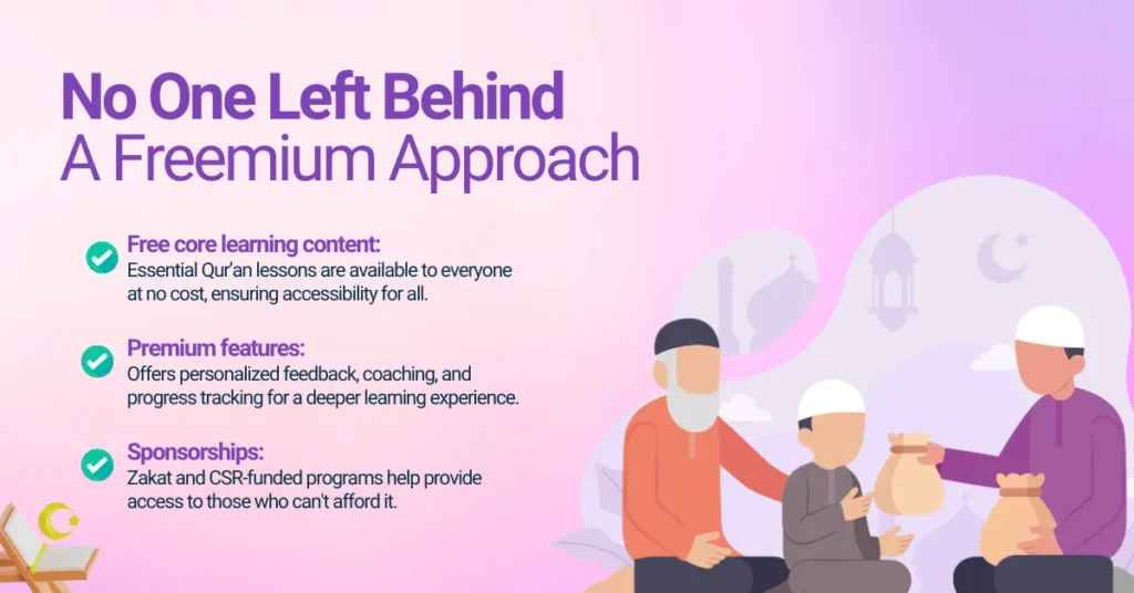 Evolving with Purpose: From Subscription to Freemium